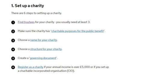 setting up a charity in ireland|A Step by Step guide to registering an Irish Charity.